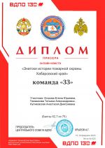 Komanda33Xabarovsk