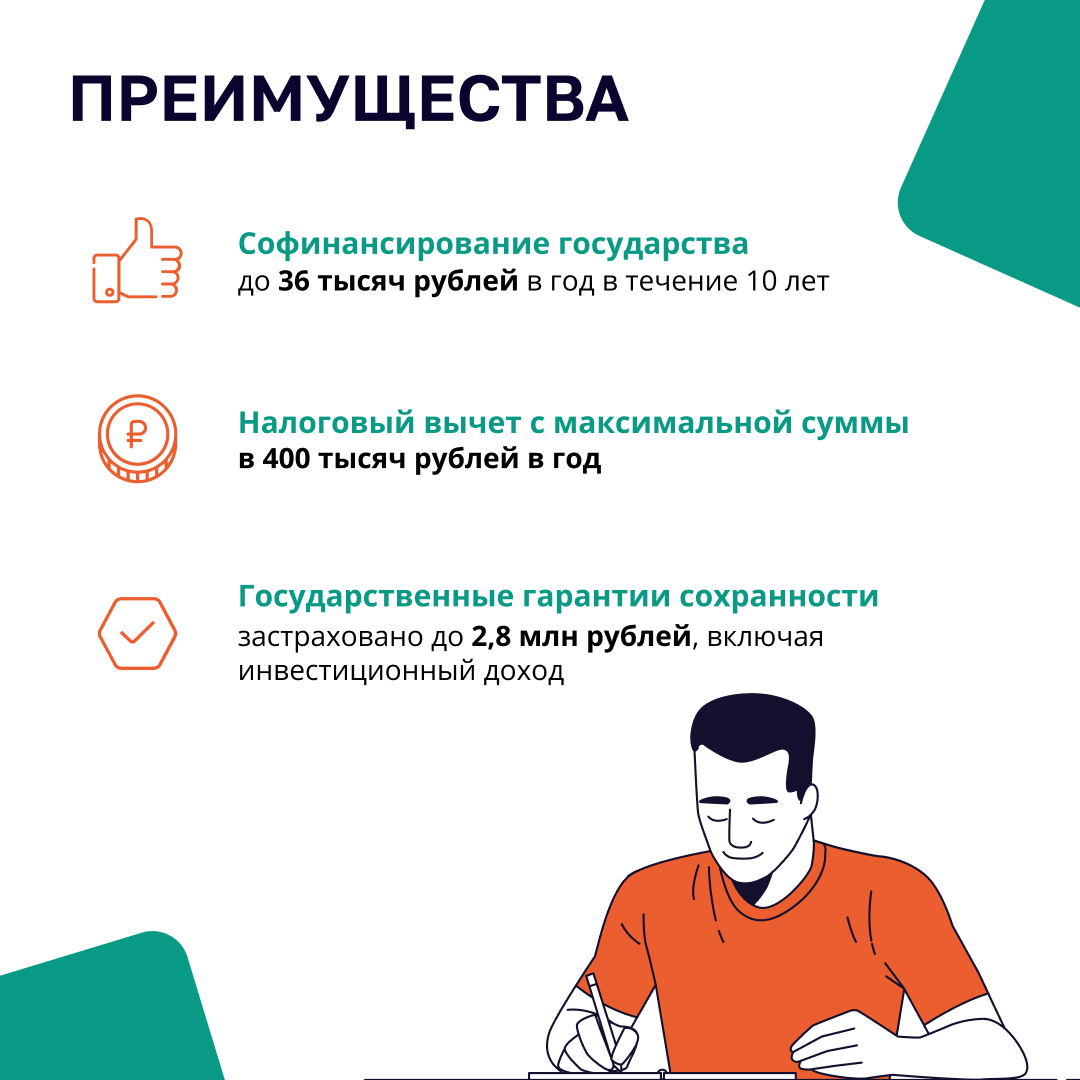 Post 1