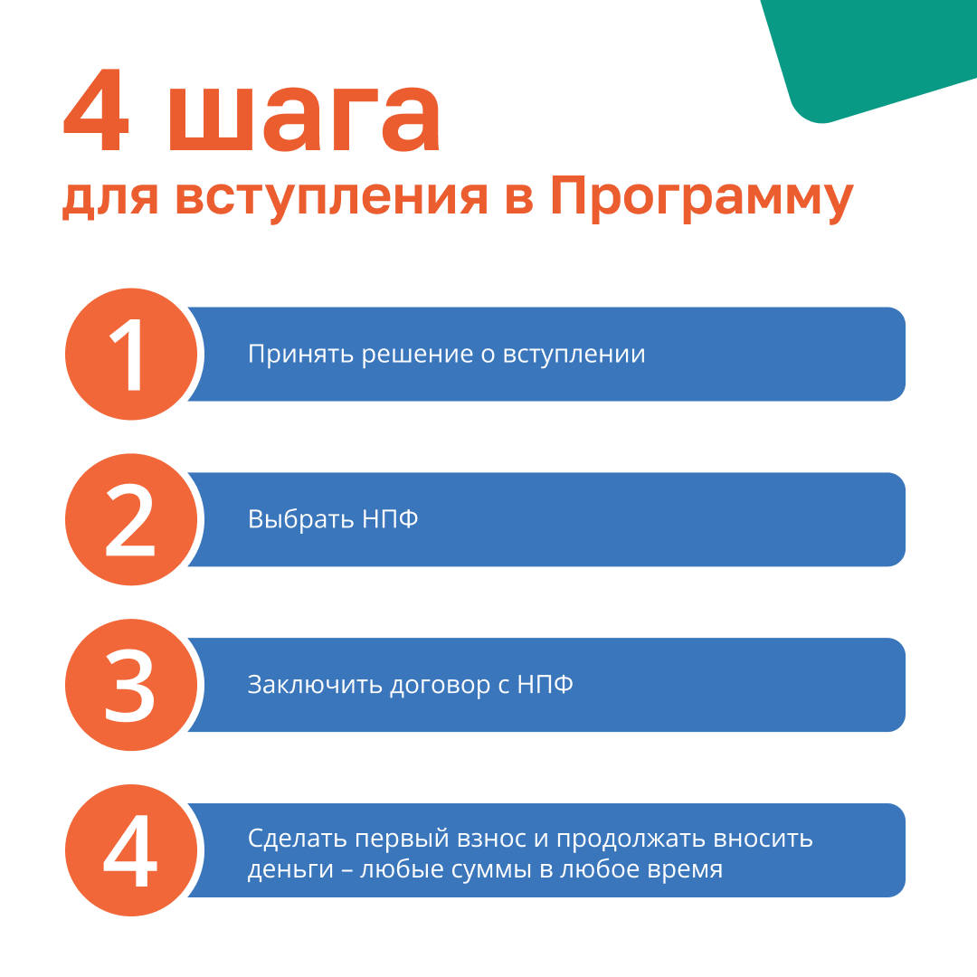 Post 1